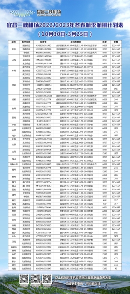  Դ20221026Ϣ20221030-ʺ