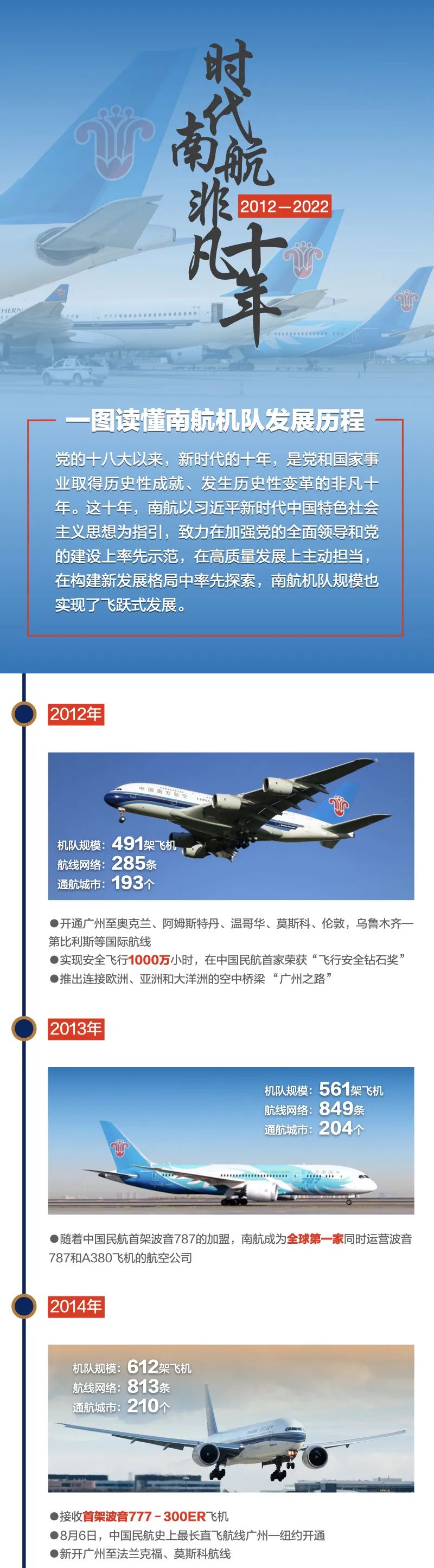  Դ20221021Ϣʮ-NRT