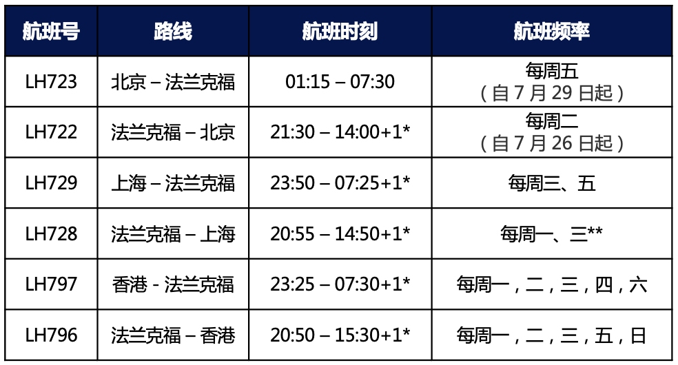 LH723ࣨ˸ָӪ-<a href=https://www.bjfsdex.com target=_blank class=infotextkey>ô</a>˫