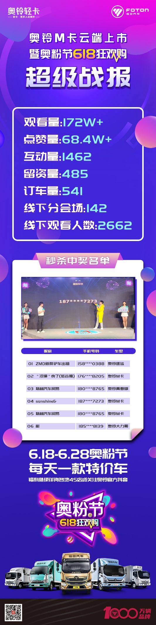 在现场观众的热情参与下-空运到迪拜