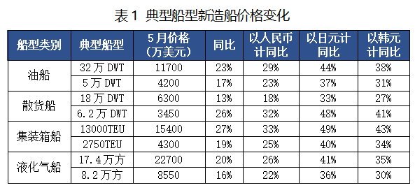 ڷѾ˼ӦԻս-ŷ<a href=http://www.bj-hys.com/ target=_blank class=infotextkey></a>