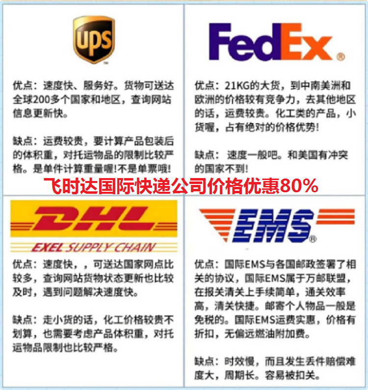 <a href=http://www.fsdgjkd.com target=_blank class=infotextkey>ʱ</a>ʿ<a href=http://www.fsdgjkd.com target=_blank class=infotextkey>DHLʿ</a>,<a href=http://www.fsdgjkd.com target=_blank class=infotextkey>UPSʿ</a>,FEDEXʿ,<a href=http://www.fsdgjkd.com target=_blank class=infotextkey>EMSʿ</a><a href=http://www.fsdgjkd.com target=_blank class=infotextkey>ؿר</a>SAL˹ʿݹ˾ڼ۸Ż80%
