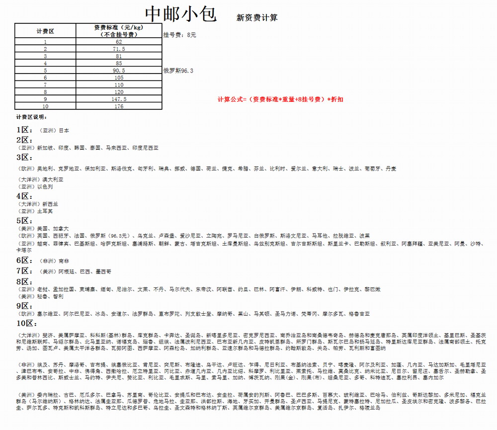 中国邮 政小包的分类/小包优势/寄送要求/时效/计费,航空大包水路指南