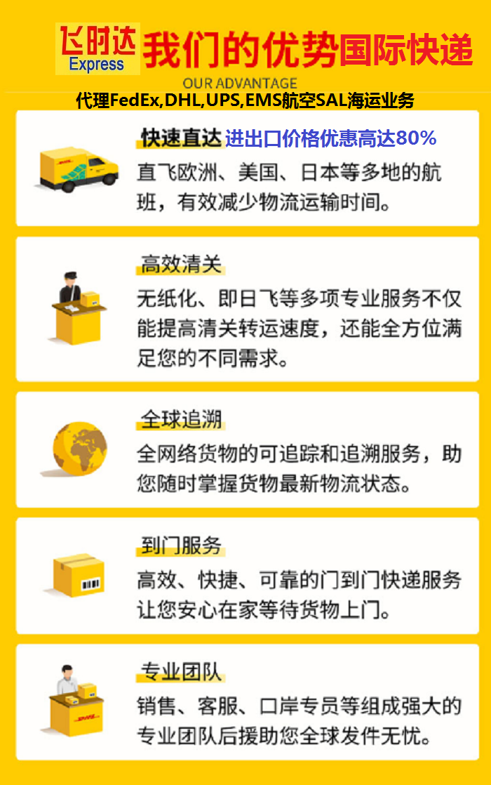 <a href=http://www.fsdgjkd.com target=_blank class=infotextkey>ʱ</a>ʿ<a href=http://www.fsdgjkd.com target=_blank class=infotextkey>DHL</a>ʿ,<a href=http://www.fsdgjkd.com target=_blank class=infotextkey>UPS</a>ʿ,<a href=http://www.fsdgjkd.com target=_blank class=infotextkey>fedex</a>ʿ,<a href=http://www.fsdgjkd.com target=_blank class=infotextkey>EMS</a>ʿ<a href=http://www.fsdgjkd.com target=_blank class=infotextkey>ؿר</a><a href=http://www.fsdgjkd.com target=_blank class=infotextkey></a><a href=http://www.fsdgjkd.com target=_blank class=infotextkey>SAL</a><a href=http://www.fsdgjkd.com target=_blank class=infotextkey></a><a href=http://www.fsdgjkd.com target=_blank class=infotextkey>ʿݹ˾</a>ڼ۸Ż80%