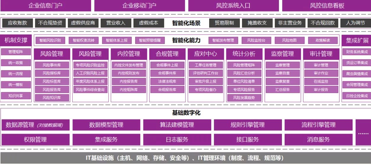 һ廯