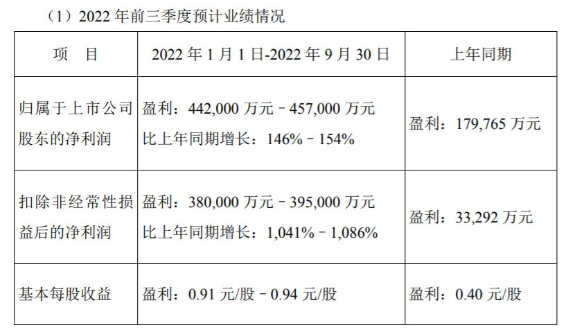 ͨ컯-<a href=https://www.bjfsdex.com target=_blank class=infotextkey></a>