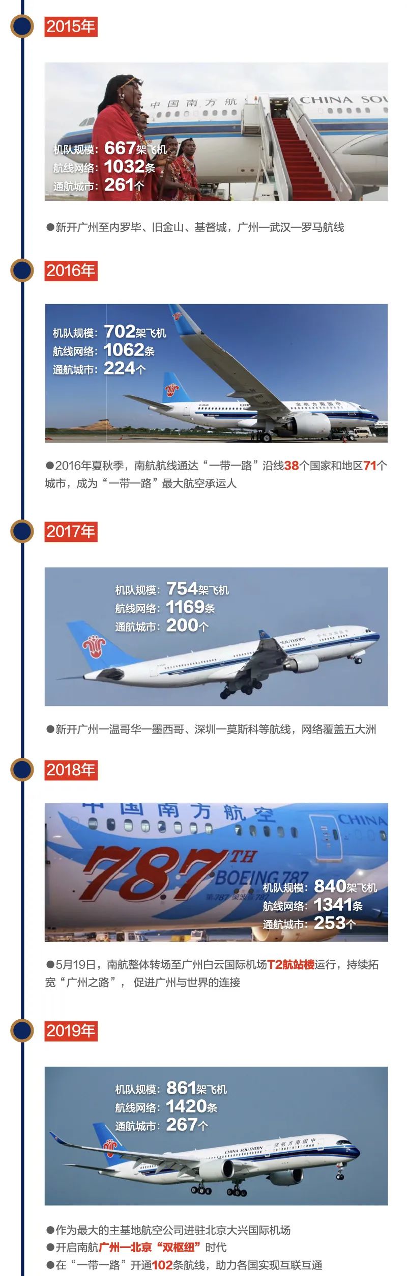  Դ20221021Ϣʮ-NRT