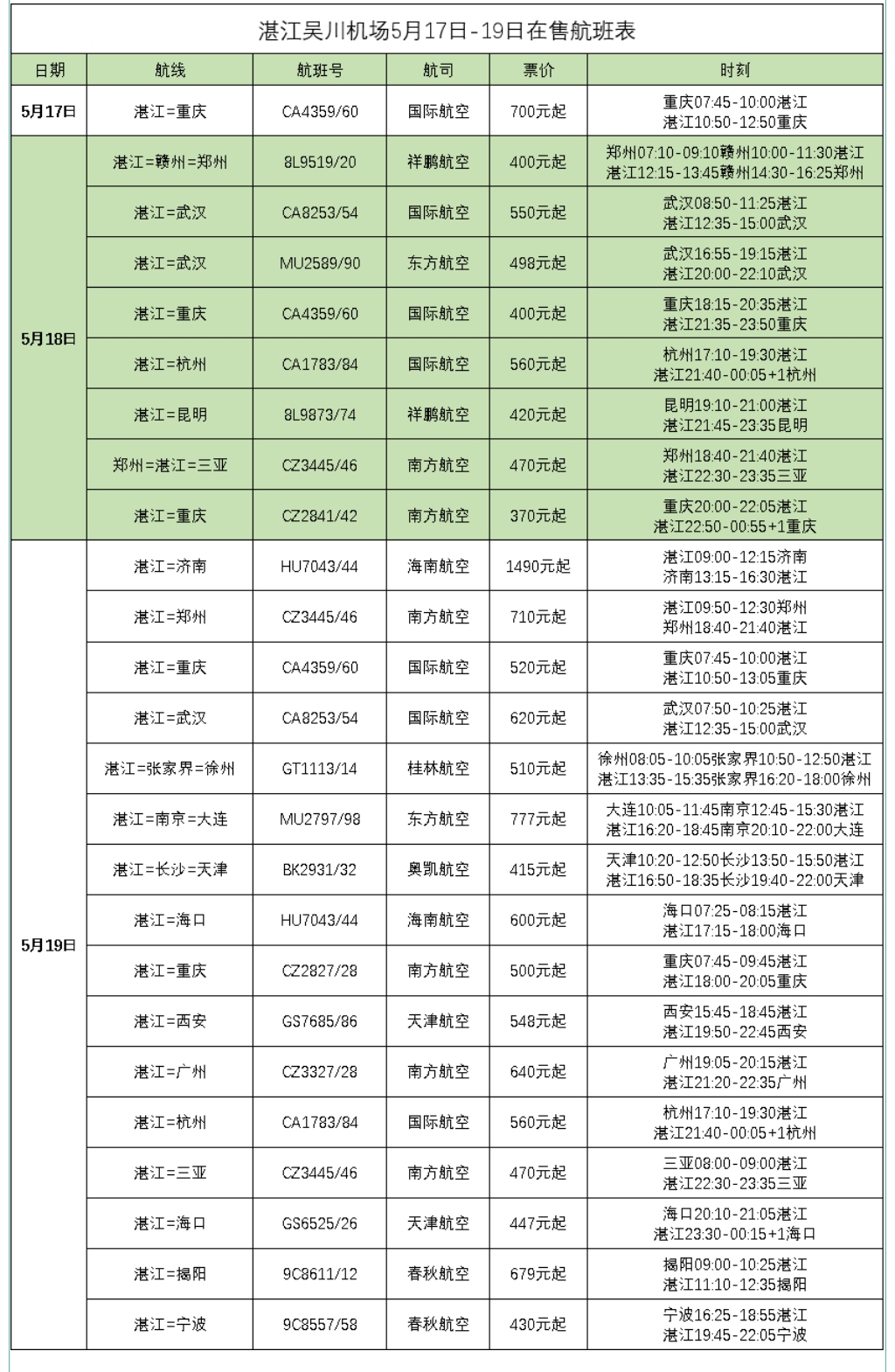 տߺָտ48Сʱ֤ʵ-<a href=https://www.bjfsdex.com target=_blank class=infotextkey>¹</a>