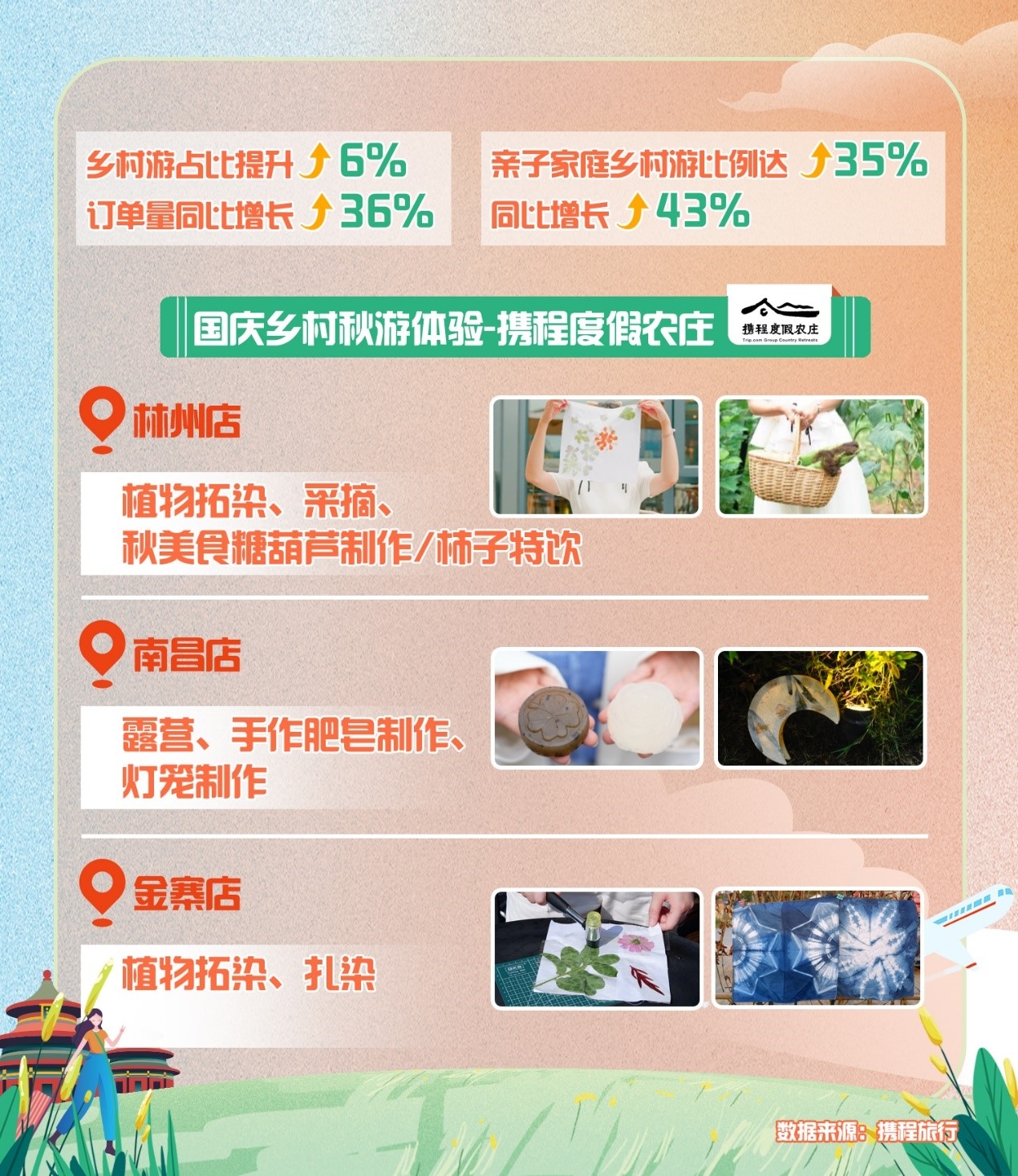 64%ڿʼ-ŷ޿պ+·