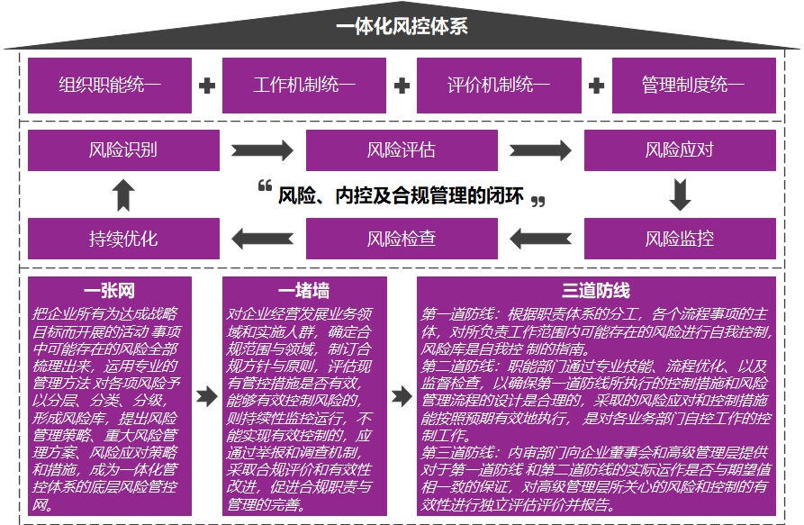һ廯ϵ