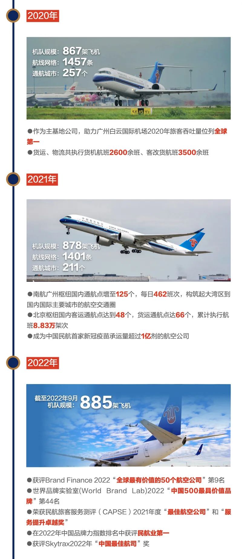  Դ20221021Ϣʮ-NRT